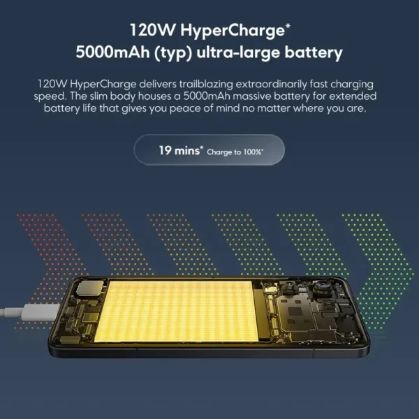 POCO F6 Pro Smartphone Global Version WQHD+ 6.67” 120Hz Flow AMOLED display 120W HyperCharge 5000mAh Battery Snapdragon 8 Gen 2 - Image 5