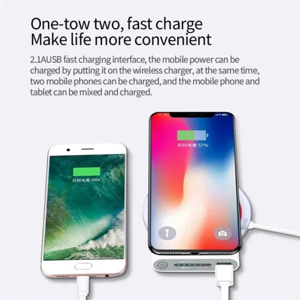 200000mAh Power Bank Ultra-Large Capacity Universal Wireless Fast Charging Power Bank Thin And Portable For iPhone Samsung - Image 22