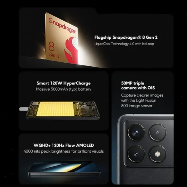 POCO F6 Pro Smartphone Global Version WQHD+ 6.67” 120Hz Flow AMOLED display 120W HyperCharge 5000mAh Battery Snapdragon 8 Gen 2 - Image 6