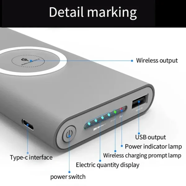 200000mAh Power Bank Ultra-Large Capacity Universal Wireless Fast Charging Power Bank Thin And Portable For iPhone Samsung - Image 24