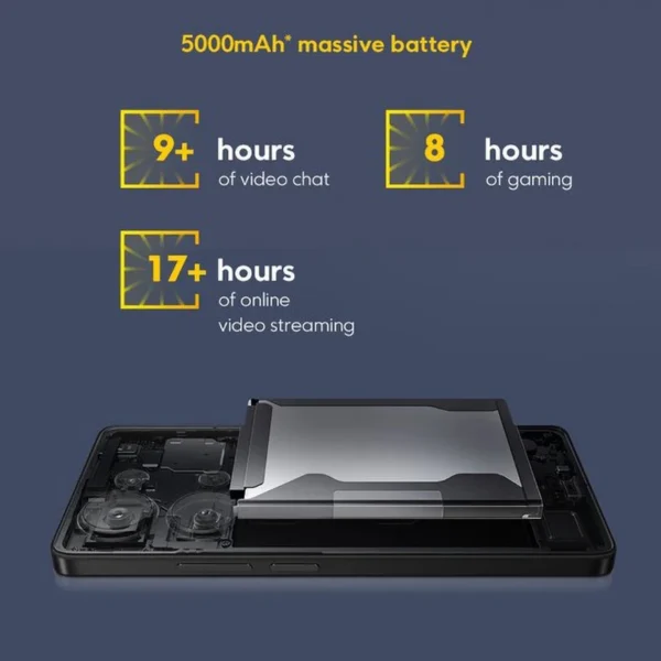 Global Version POCO M6 Pro Helio G99 Ultra 120Hz Flow AMOLED Display 64MP Triple Camera with OIS 5000mAh 67W Turbo Charging - Image 4
