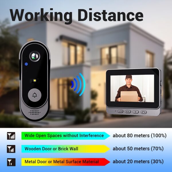 1 conjunto de campainha de vídeo sem fio SELFIECOM X8 com tela de 10,92 cm -, câmera HD 480P, recarregável por USB, áudio bidirecional, durável, fácil instalação para segurança interna, campainha sem fio | Design preto elegante | Campainha à prova d'água - Image 3