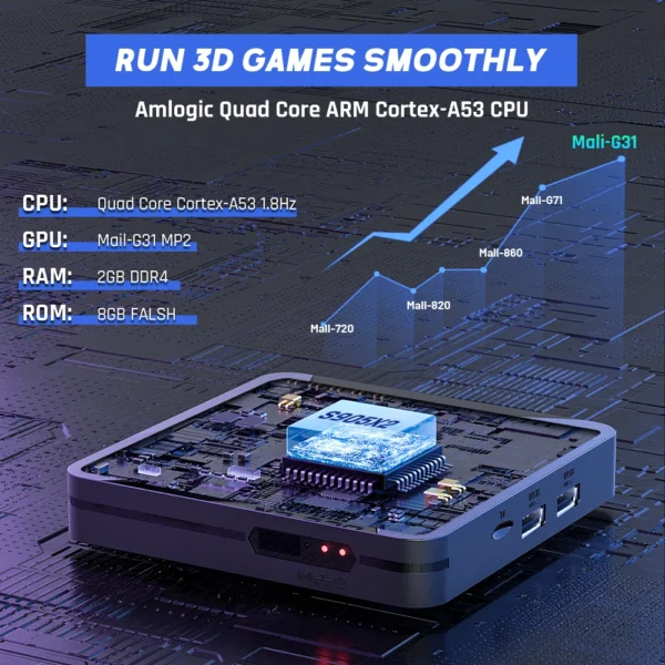 Super Console X2 Pro Retro Video Game Console with 100000+ Games for MAME/ARCADE/Sega Saturn/DC Retro Game Console 4K HD - Image 12